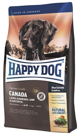Happy Dog Supreme Sensible Mini Canada tp kutynak